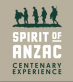 Spirit of Anzac Centenary Experience
